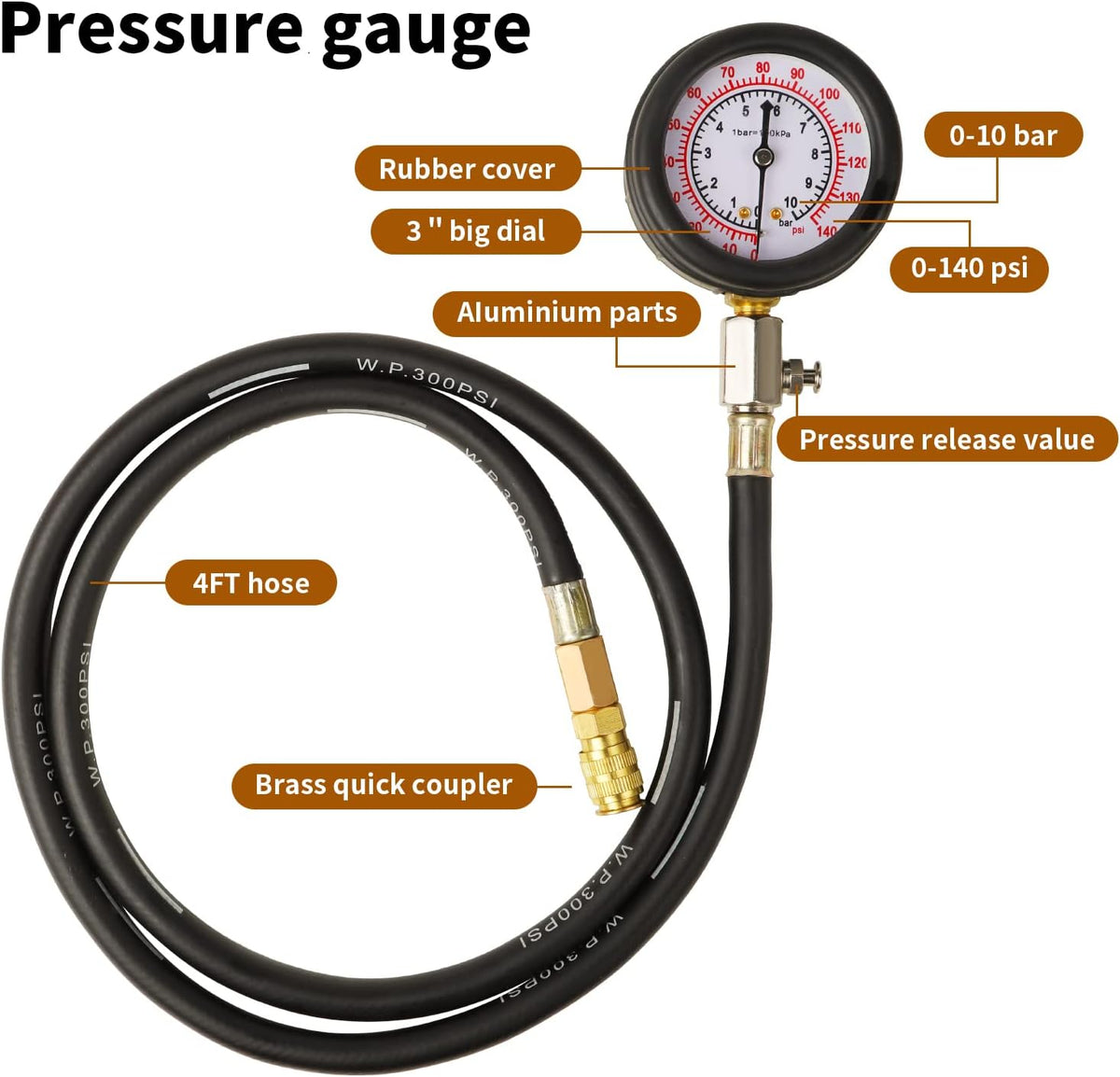 ABN Oil Pressure Tester Kit – Professional 400 PSI Gauge With 14 Adapters