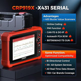 LAUNCH X431 CRP919X