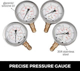 Hydraulic Pressure Test Kit