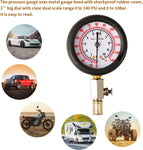 Engine Oil Pressure Test kit